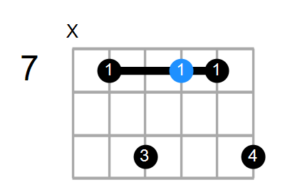 Dmaj9(add6) Chord
